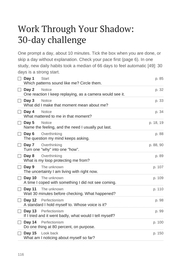 Journal page 116: the 30-day challenge tracker